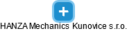 HANZA Mechanics Kunovice s.r.o. - náhled vizuálního zobrazení vztahů obchodního rejstříku