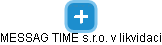 MESSAG TIME s.r.o. v likvidaci - náhled vizuálního zobrazení vztahů obchodního rejstříku