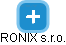 RONIX s.r.o. - náhled vizuálního zobrazení vztahů obchodního rejstříku