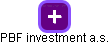 PBF investment a.s. - náhled vizuálního zobrazení vztahů obchodního rejstříku
