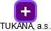TUKANA, a.s. - náhled vizuálního zobrazení vztahů obchodního rejstříku