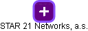 STAR 21 Networks, a.s. - náhled vizuálního zobrazení vztahů obchodního rejstříku