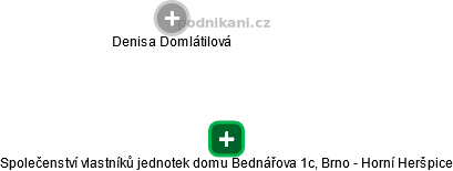 Společenství vlastníků jednotek domu Bednářova 1c, Brno - Horní Heršpice - náhled vizuálního zobrazení vztahů obchodního rejstříku