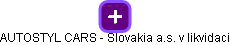 AUTOSTYL CARS - Slovakia a.s. v likvidaci - náhled vizuálního zobrazení vztahů obchodního rejstříku