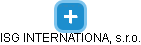 ISG INTERNATIONAL, s.r.o. - náhled vizuálního zobrazení vztahů obchodního rejstříku