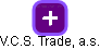 V.C.S. Trade, a.s. - náhled vizuálního zobrazení vztahů obchodního rejstříku