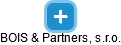 BOIS & Partners, s.r.o. - náhled vizuálního zobrazení vztahů obchodního rejstříku