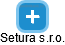 Setura s.r.o. - náhled vizuálního zobrazení vztahů obchodního rejstříku