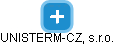 UNISTERM-CZ, s.r.o. - náhled vizuálního zobrazení vztahů obchodního rejstříku