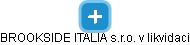 BROOKSIDE ITALIA s.r.o. v likvidaci - náhled vizuálního zobrazení vztahů obchodního rejstříku