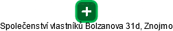 Společenství vlastníků Bolzanova 31d, Znojmo - náhled vizuálního zobrazení vztahů obchodního rejstříku