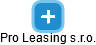 Pro Leasing s.r.o. - náhled vizuálního zobrazení vztahů obchodního rejstříku