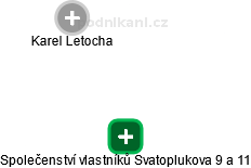 Společenství vlastníků Svatoplukova 9 a 11 - náhled vizuálního zobrazení vztahů obchodního rejstříku