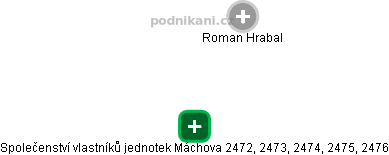 Společenství vlastníků jednotek Máchova 2472, 2473, 2474, 2475, 2476 - náhled vizuálního zobrazení vztahů obchodního rejstříku