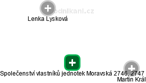 Společenství vlastníků jednotek Moravská 2746, 2747 - náhled vizuálního zobrazení vztahů obchodního rejstříku