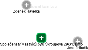 Společenství vlastníků bytů Škroupova 29/31, Brno - náhled vizuálního zobrazení vztahů obchodního rejstříku