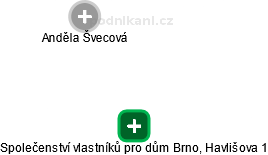 Společenství vlastníků pro dům Brno, Havlišova 1 - náhled vizuálního zobrazení vztahů obchodního rejstříku