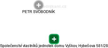 Společenství vlastníků jednotek domu Vyškov, Hybešova 581/28 - náhled vizuálního zobrazení vztahů obchodního rejstříku