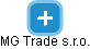 MG Trade s.r.o. - náhled vizuálního zobrazení vztahů obchodního rejstříku