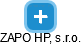 ZAPO HP, s.r.o. - náhled vizuálního zobrazení vztahů obchodního rejstříku