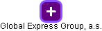 Global Express Group, a.s. - náhled vizuálního zobrazení vztahů obchodního rejstříku