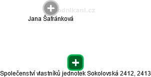 Společenství vlastníků jednotek Sokolovská 2412, 2413 - náhled vizuálního zobrazení vztahů obchodního rejstříku
