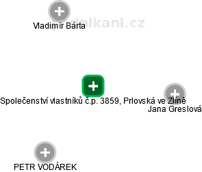Společenství vlastníků č.p. 3859, Prlovská ve Zlíně - náhled vizuálního zobrazení vztahů obchodního rejstříku