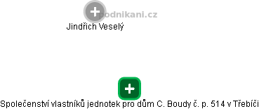Společenství vlastníků jednotek pro dům C. Boudy č. p. 514 v Třebíči - náhled vizuálního zobrazení vztahů obchodního rejstříku