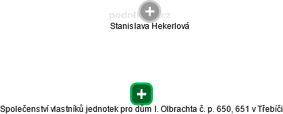Společenství vlastníků jednotek pro dům I. Olbrachta č. p. 650, 651 v Třebíči - náhled vizuálního zobrazení vztahů obchodního rejstříku