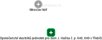 Společenství vlastníků jednotek pro dům J. Haška č. p. 648, 649 v Třebíči - náhled vizuálního zobrazení vztahů obchodního rejstříku