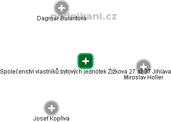 Společenství vlastníků bytových jednotek Žižkova 27 až 37 Jihlava - náhled vizuálního zobrazení vztahů obchodního rejstříku
