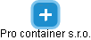 Pro container s.r.o. - náhled vizuálního zobrazení vztahů obchodního rejstříku