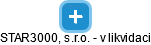 STAR3000, s.r.o. - v likvidaci - náhled vizuálního zobrazení vztahů obchodního rejstříku