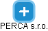 PERCA s.r.o. - náhled vizuálního zobrazení vztahů obchodního rejstříku