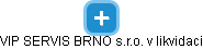 VIP SERVIS BRNO s.r.o. v likvidaci - náhled vizuálního zobrazení vztahů obchodního rejstříku
