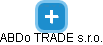 ABDo TRADE s.r.o. - náhled vizuálního zobrazení vztahů obchodního rejstříku