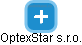 OptexStar s.r.o. - náhled vizuálního zobrazení vztahů obchodního rejstříku