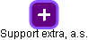 Support extra, a.s. - náhled vizuálního zobrazení vztahů obchodního rejstříku