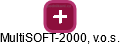 MultiSOFT-2000, v.o.s. - náhled vizuálního zobrazení vztahů obchodního rejstříku