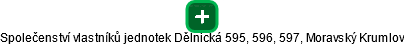 Společenství vlastníků jednotek Dělnická 595, 596, 597, Moravský Krumlov - náhled vizuálního zobrazení vztahů obchodního rejstříku