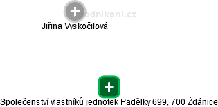 Společenství vlastníků jednotek Padělky 699, 700 Ždánice - náhled vizuálního zobrazení vztahů obchodního rejstříku