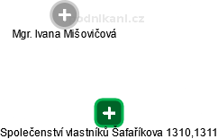 Společenství vlastníků Šafaříkova 1310,1311 - náhled vizuálního zobrazení vztahů obchodního rejstříku