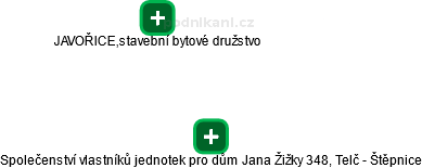 Společenství vlastníků jednotek pro dům Jana Žižky 348, Telč - Štěpnice - náhled vizuálního zobrazení vztahů obchodního rejstříku
