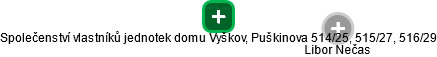 Společenství vlastníků jednotek domu Vyškov, Puškinova 514/25, 515/27, 516/29 - náhled vizuálního zobrazení vztahů obchodního rejstříku