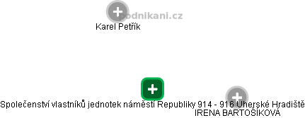 Společenství vlastníků jednotek náměstí Republiky 914 - 916 Uherské Hradiště - náhled vizuálního zobrazení vztahů obchodního rejstříku