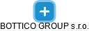 BOTTICO GROUP s.r.o. - náhled vizuálního zobrazení vztahů obchodního rejstříku