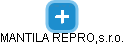 MANTILA REPRO,s.r.o. - náhled vizuálního zobrazení vztahů obchodního rejstříku