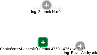 Společenství vlastníků Česká 4763 - 4764 ve Zlíně - náhled vizuálního zobrazení vztahů obchodního rejstříku