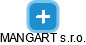 MANGART s.r.o. - náhled vizuálního zobrazení vztahů obchodního rejstříku
