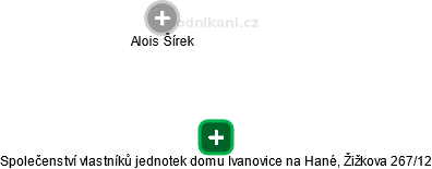 Společenství vlastníků jednotek domu Ivanovice na Hané, Žižkova 267/12 - náhled vizuálního zobrazení vztahů obchodního rejstříku